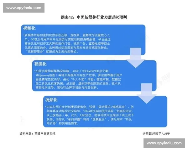 高格vs引领智能制造新范式推动产业升级与效率革命未来发展蓝图